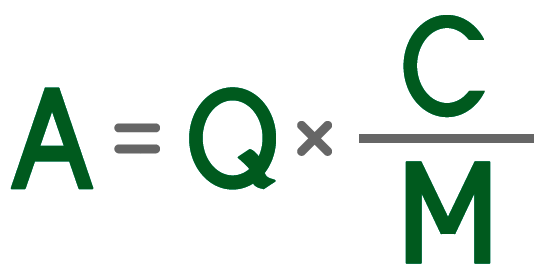 A = Q x C / M