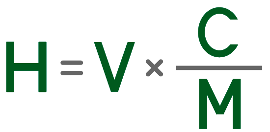 H = V x C / M