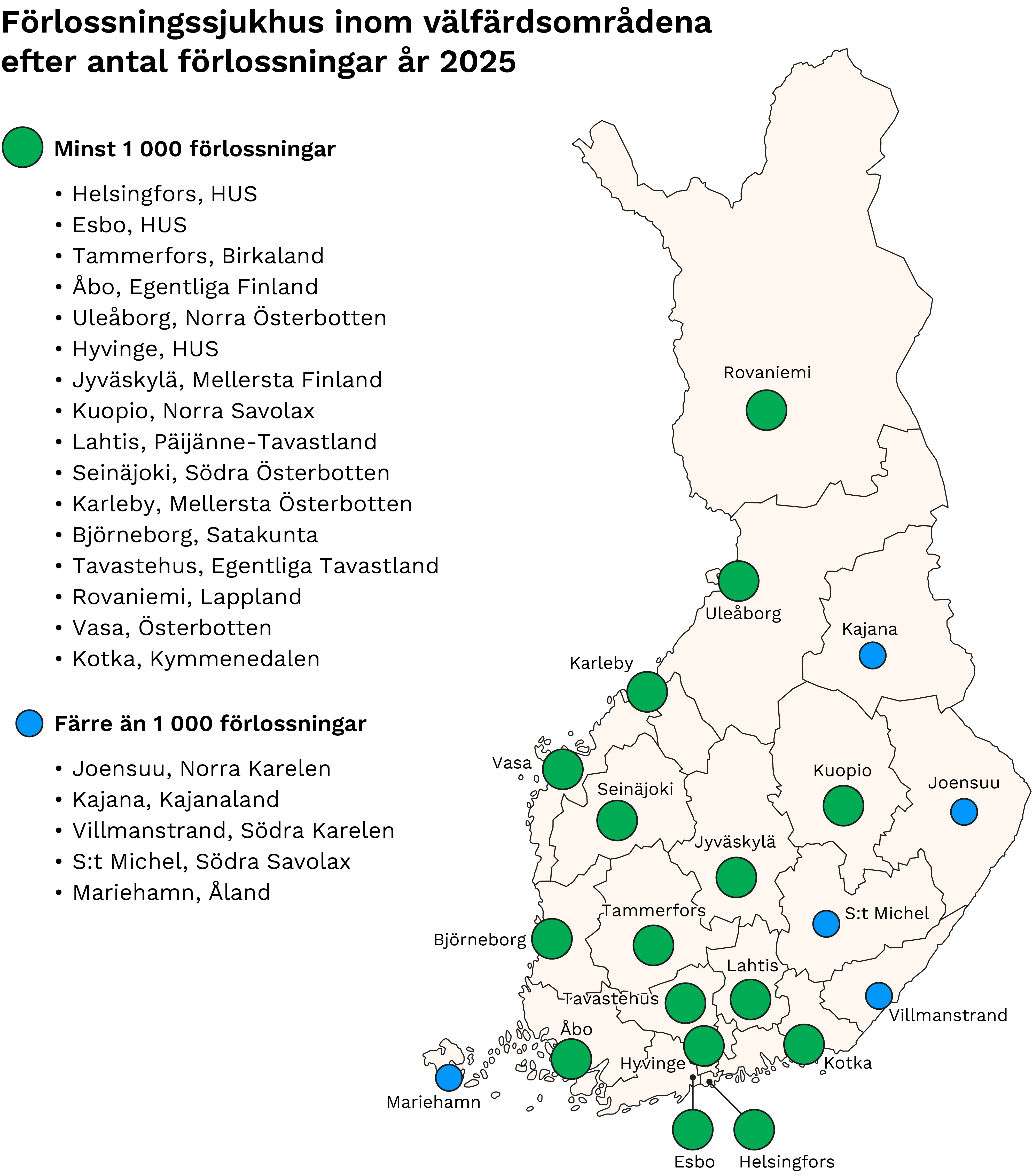 Kuvio synnytyssairaalat