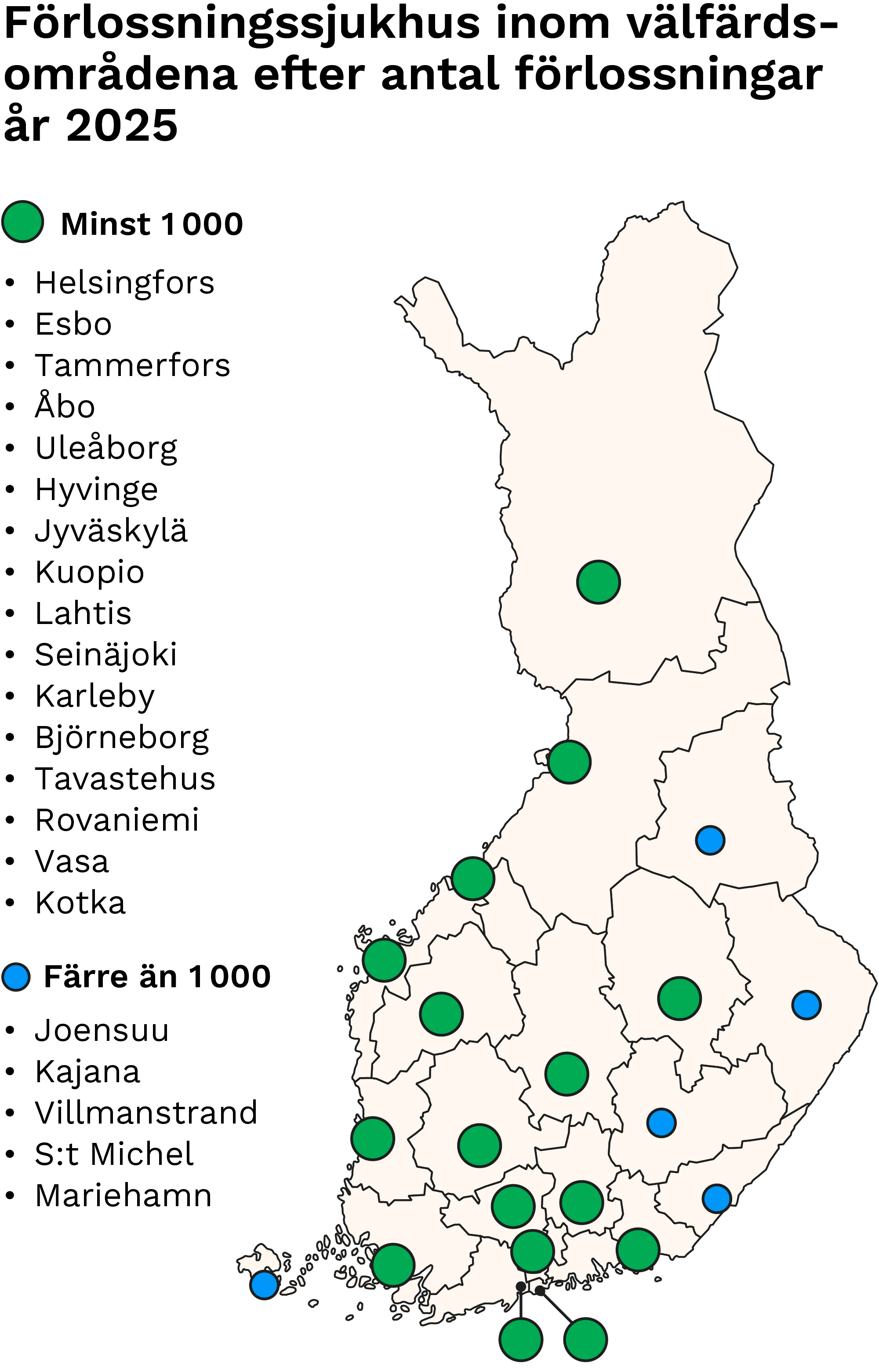 Kuvio synnytyssairaalat