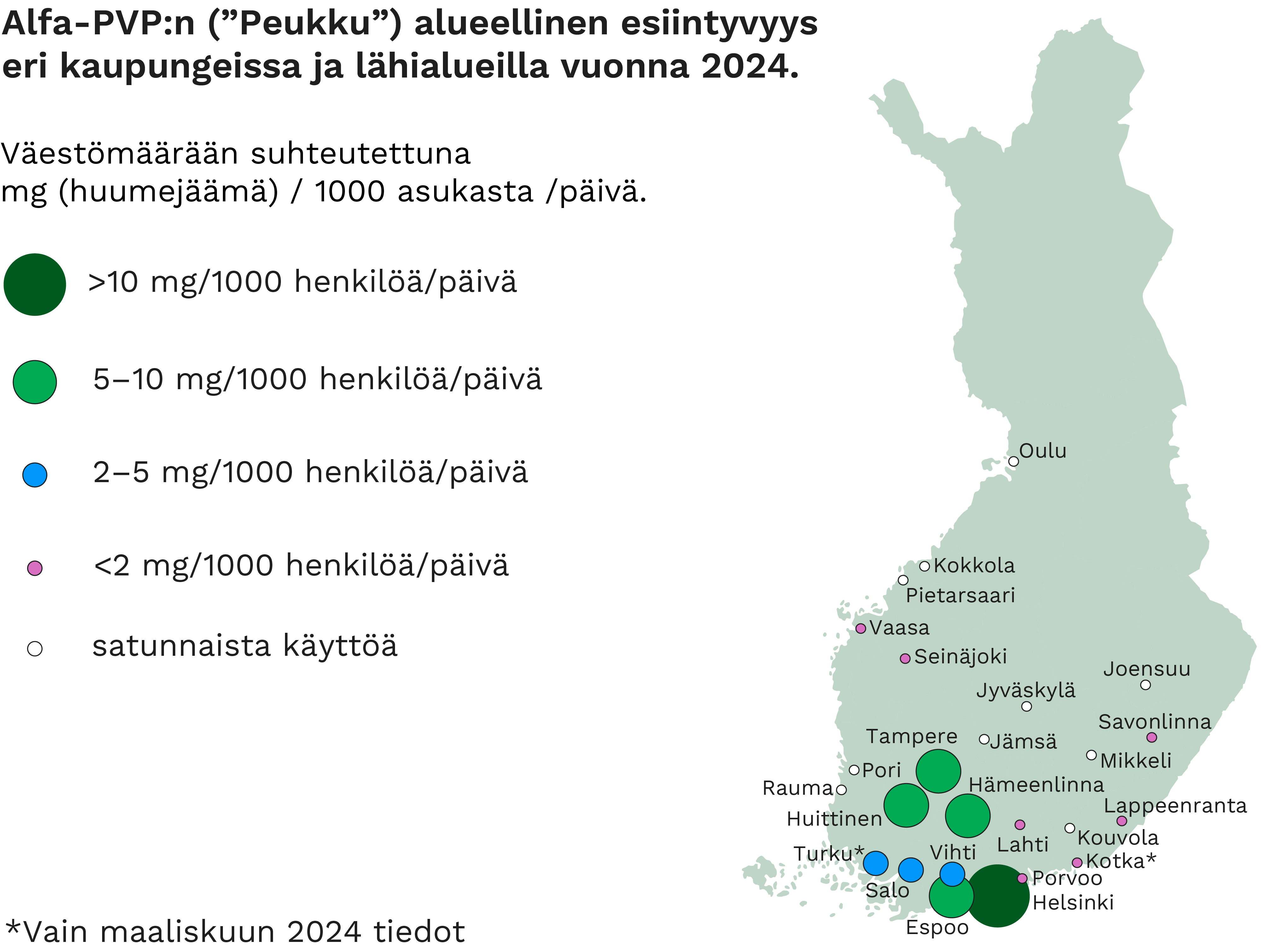 Karttakuva: Alfa-PVP:n alueellinen esiintyvyys Suomen eri kaupungeissa ja lähialueilla vuonna 2024. Kuvan keskeiset havainnot kerrotaan sivun tekstissä.
