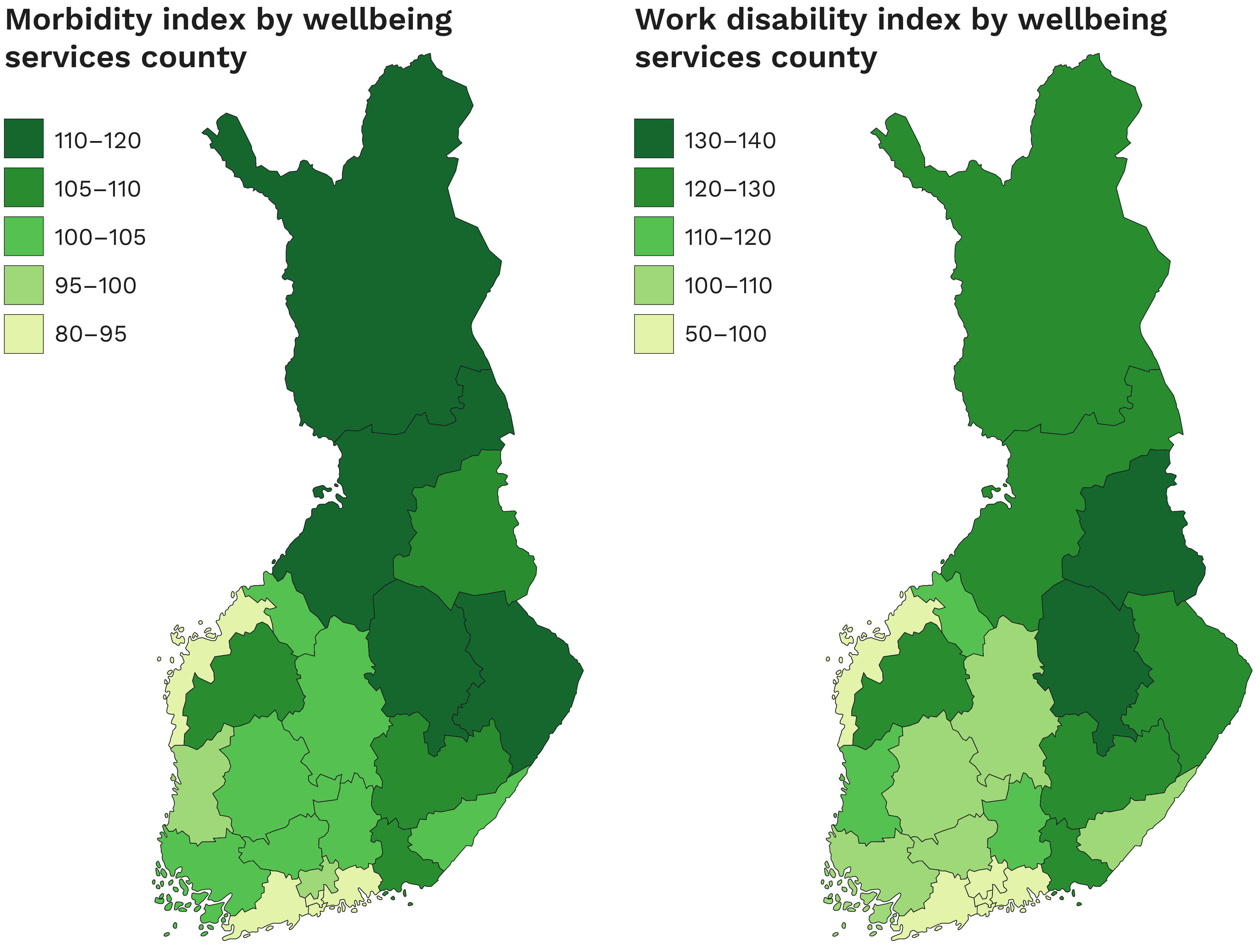 The figure presents the morbidity and work disability indices by wellbeing services county. The content of the figure is described in the text.