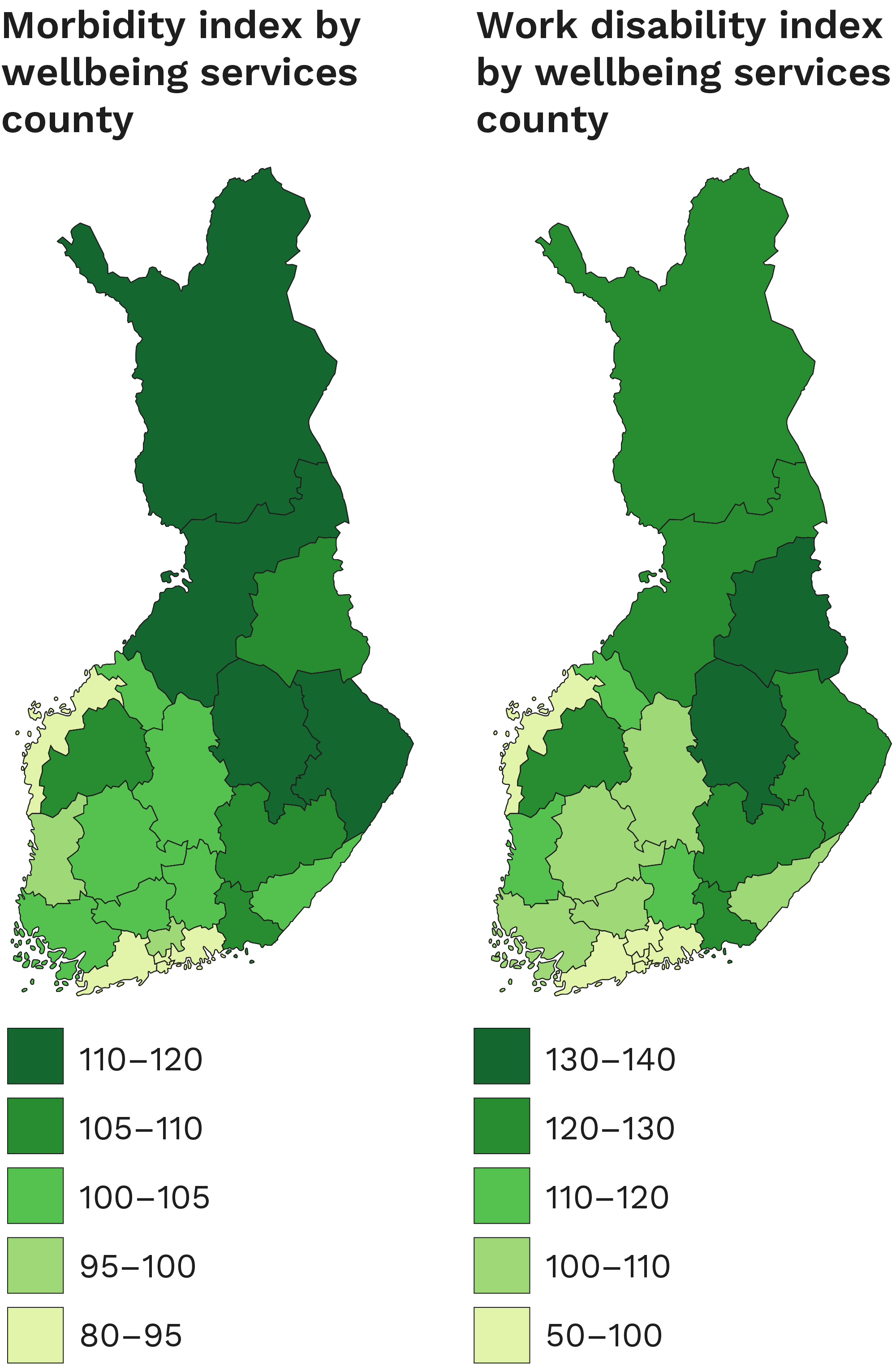 The figure presents the morbidity and work disability indices by wellbeing services county. The content of the figure is described in the text.