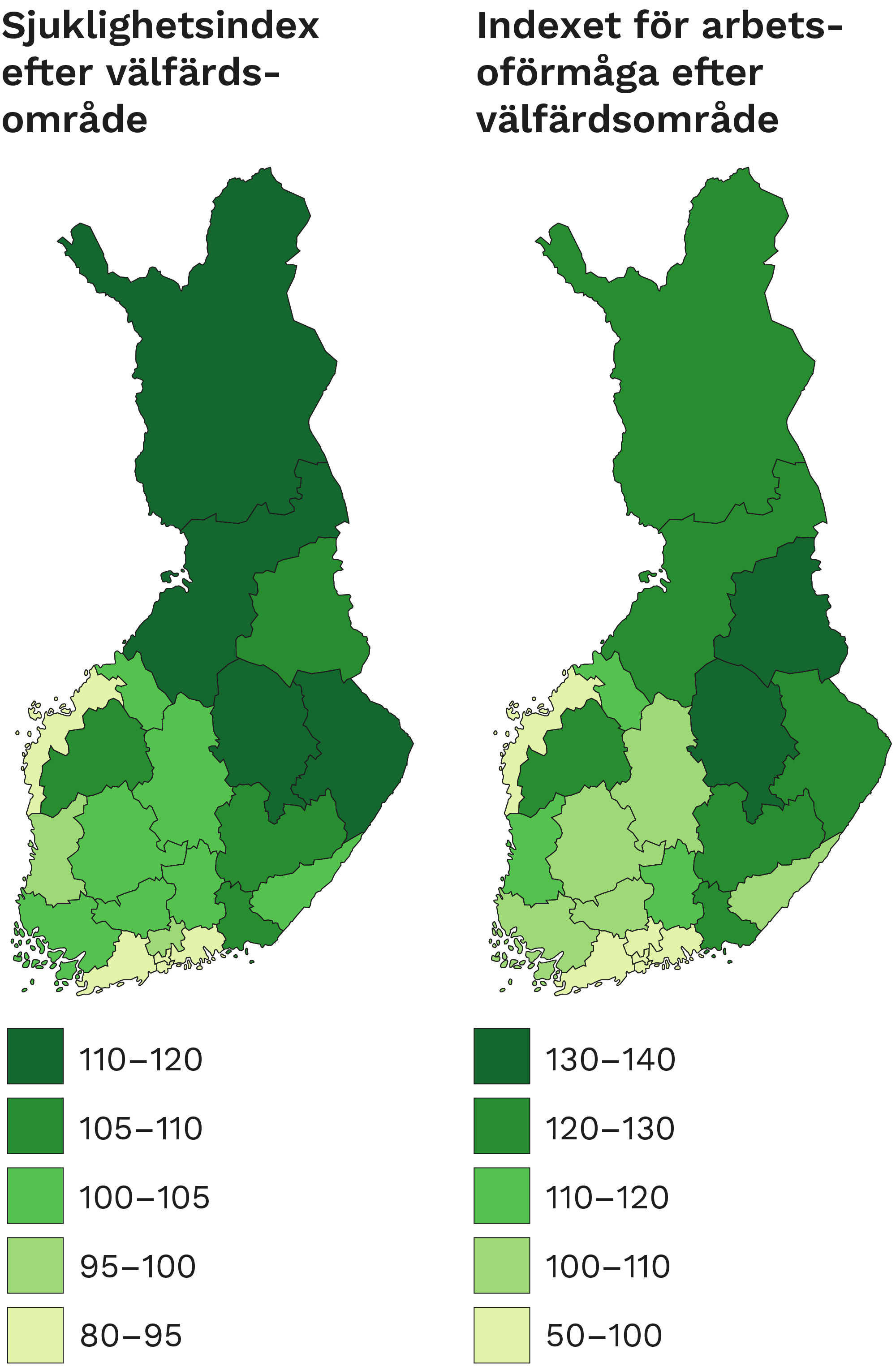 Figuren visar sjuklighets- och arbetsoförmågeindex per välfärdsområde. Figurens innehåll beskrivs i texten.